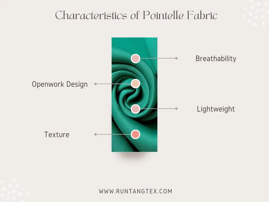 Characteristics of Pointelle Fabric