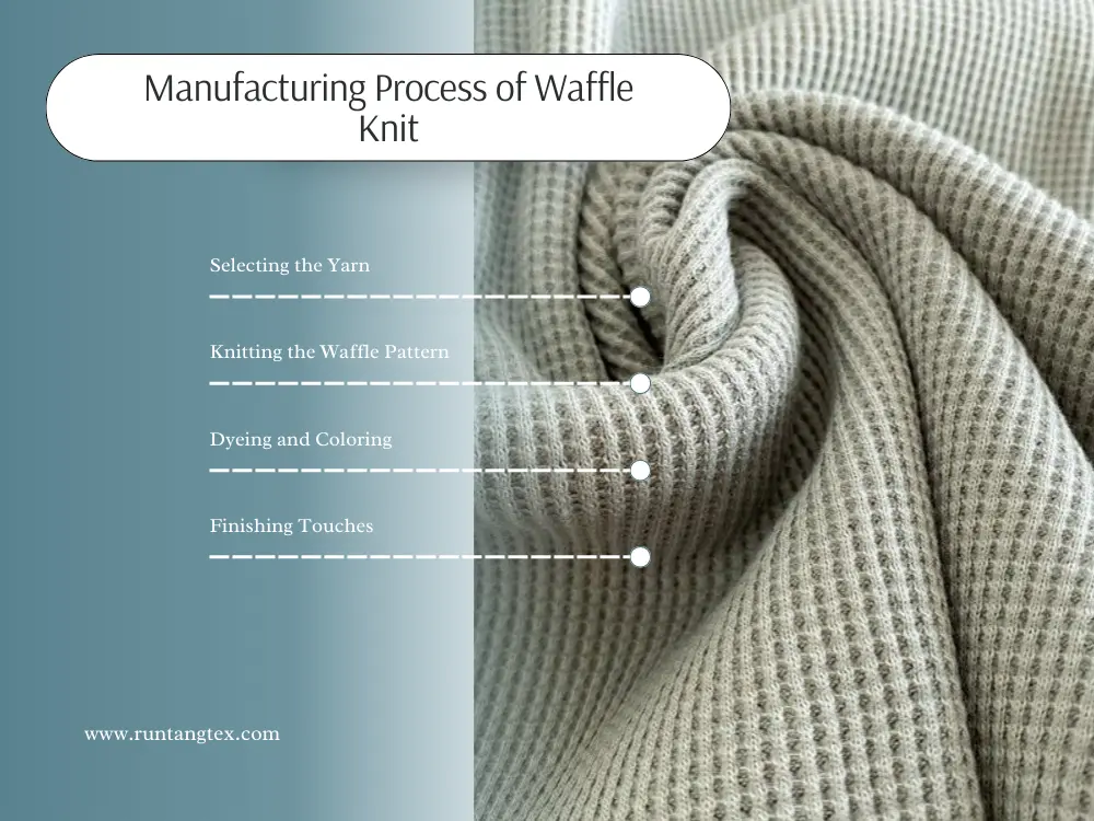 Manufacturing Process of Waffle Knit