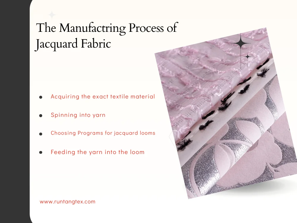 The Manufacturing Process of Jacquard Fabric