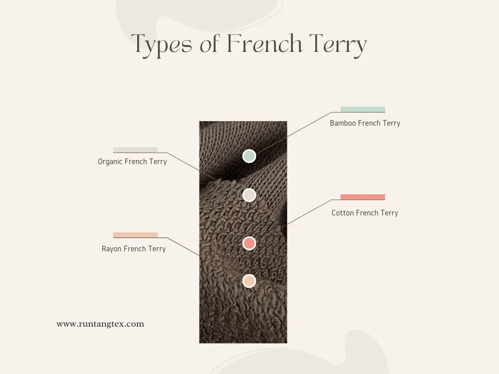 Types of French Terry