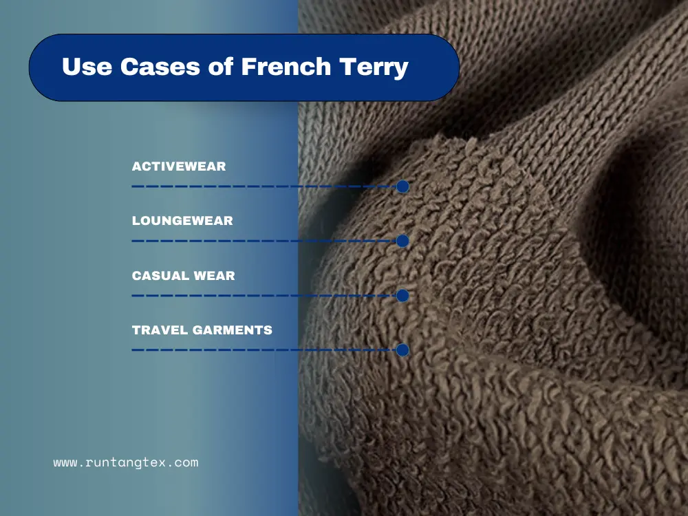 Use Cases of French Terry